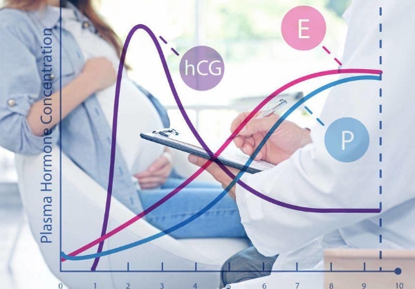 输卵管通而不畅不孕